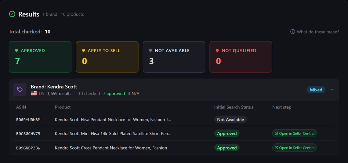 A brand check in the app with the four counts at the top and one row per product below, each with its status and next step